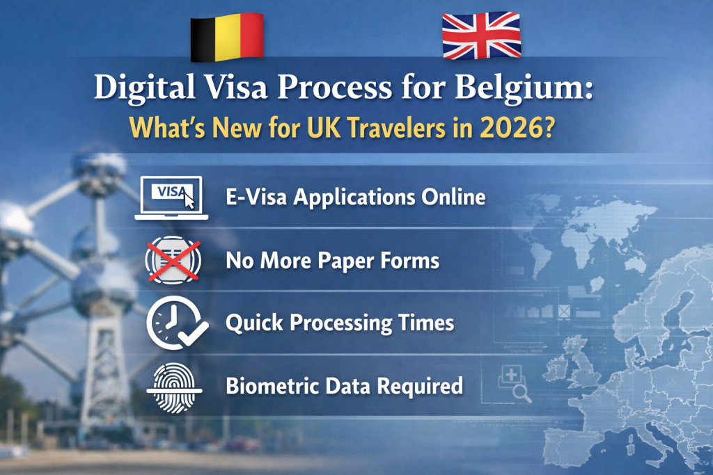 Digital Visa Process for Belgium