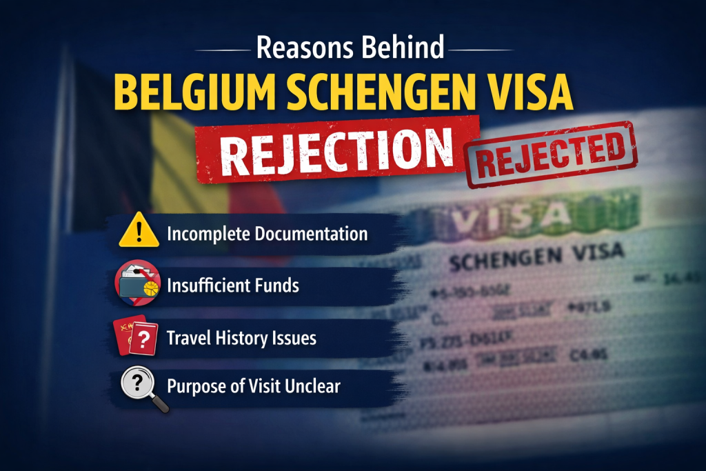 Belgium Schengen Visa Rejection